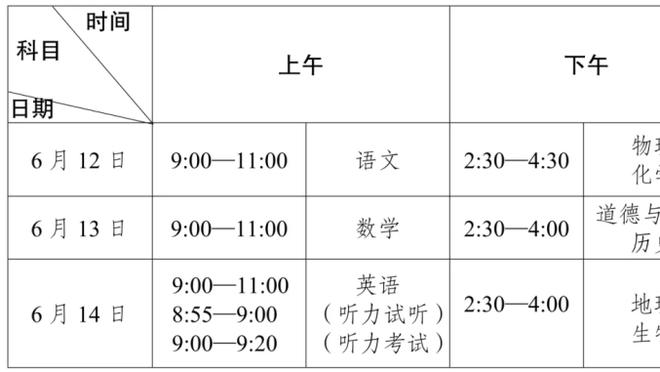 WCBA今日比赛综述：广东击败天津收获2连胜 杨舒予拿到18分2板